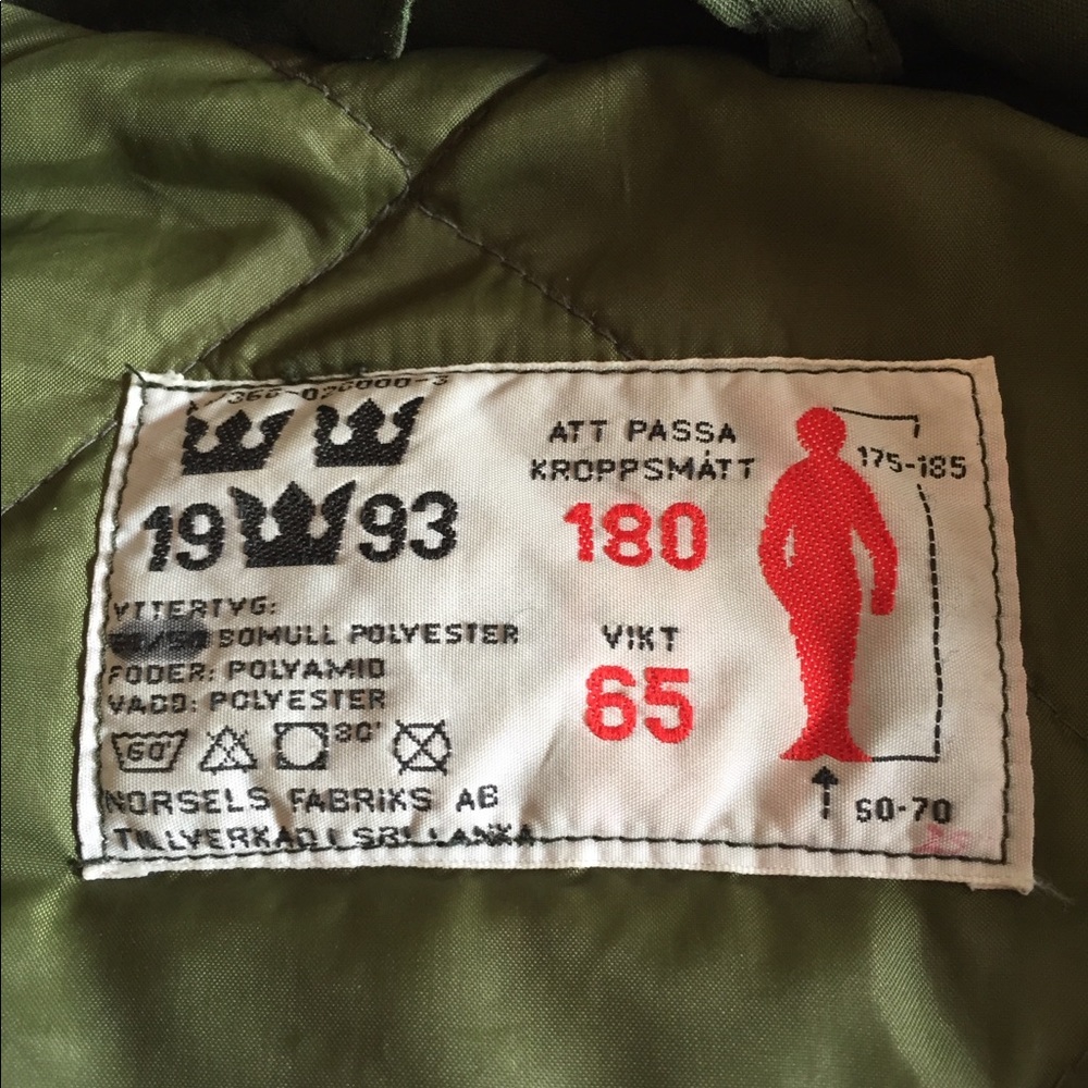 Vintage Parka